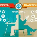 The Power Of Digital Marketing: Exploring Its Impact